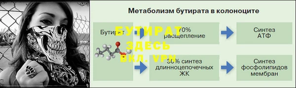 шишки Кулебаки